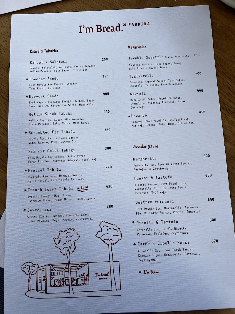 I'm Bread.* Fabrika - 2